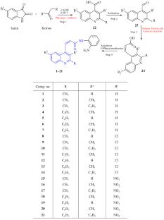 Biological Evaluation and Molecular Docking Study of (E)-N-(2-Aminophenyl)-3-(quinolin-4-yl)acrylamides as Potential Anticolon Cancer Agents