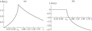 Properties of Potential Nonlinear Lambert Surface Waves