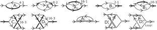 Pseudo-RNA with parallel aligned single-strands and periodic base sequence as a new universality class