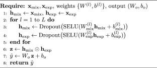 GA–PSO–optimised dual-path attention network for predicting strength of nano/micro-modified alkali-activated concrete