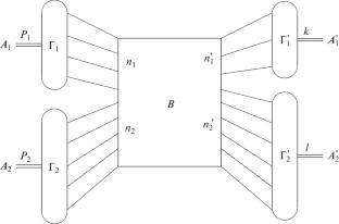 Quark Counting Rules for the Production of Cumulative Pions with Large Transverse Momenta
