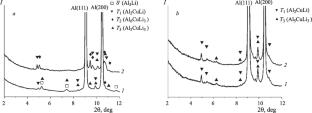 Evolution of the Phase Composition of High-Strength Laser Welded Joints of Aluminum-Lithium Alloys. 1. Features of the Structural and Phase Composition