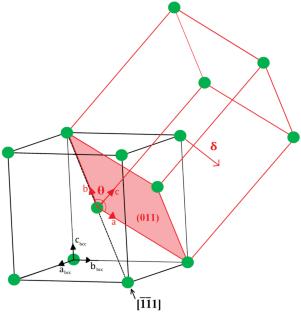Atomic Mechanism of the Transformation between BCC and HCP Phases in Zirconium under Pressure