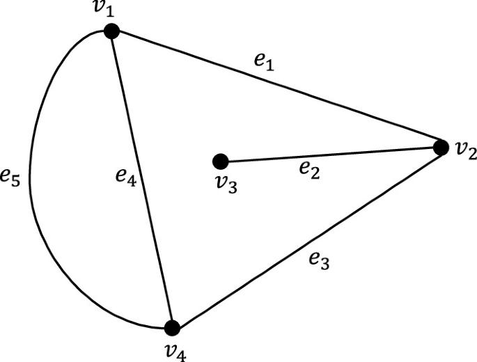 A survey on approximability of traveling salesman problems using the TSP-T3CO definition scheme