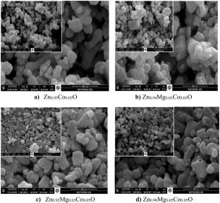 Role of Mg substitution in modulating defect-mediated magnetism and mechanical strength of Zn0.95Co0.05O systems