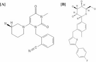 Spectrophotometric Methods for Simultaneous Development and Validation of Anti-diabetic drug Alogliptin and Canagliflozin