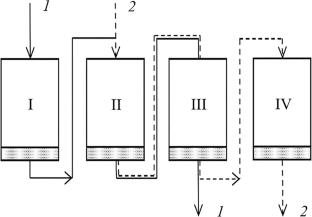 Purification of alkaline liquid high-level radioactive waste from cesium using Fersal-MD sorbent