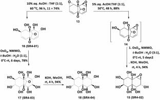 Polycyclitol Derivatives Restore Long- Term Memory Via cdk5/p25 Activation of Tau Signaling in Experimental Cerebral Malaria