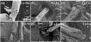 Synergic Effects Between Doped Transitional Metals and CeO2Catalysts with 3D Multi-tubular Interconnected Structure Towards Efficient Soot Oxidation