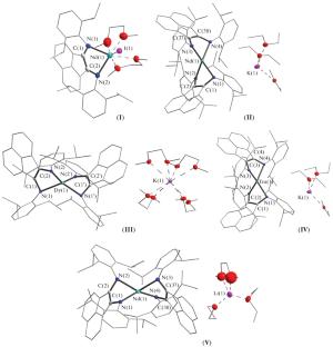 The [(Dpp-BIAN)LnI(Solv)x] Complexes (Ln = Nd, Dy, Tm) and Their Reduction Reactions