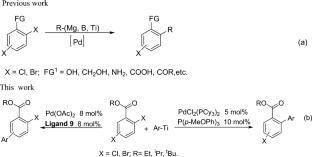 Palladium-catalyzed site-selective arylation of alkyl 2,4- and 2,5-dihalobenzoates with aryl titanium reagents