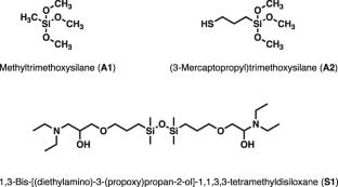 Organosilicon compound reactivity with biologically and chemically degraded Scots pine as determined by 1H–13C HSQC NMR