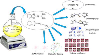 Exploring Isopropyl and Allyl Isothiocyanates to Design 2-Aminobenzothiazoles: Synthesis, Characterization, Single-Crystal XRD, DFT, Hirshfeld Analysis, Antimicrobial Evaluation, Molecular Docking, and ADME Studies