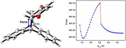 Mechanochemical Diels–Alder Reactions: Conceptual Density Functional Theory and Information-Theoretic Analyses
