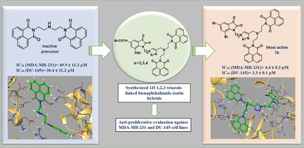 Design, Synthesis, and Antiproliferative and Apoptotic Assessment of Triazole-Tethered Bisnaphthalimide-Isatin Hybrids on Triple-Negative Breast and Prostate Cancers