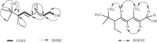 Compounds Isolated from the Pericarp of Zanthoxylum bungeanum and Their Antibacterial Activity
