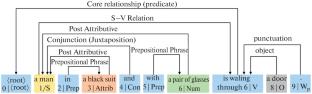 Design and Application of Interactive Drawing Teaching System Based on Artificial Intelligence Technology