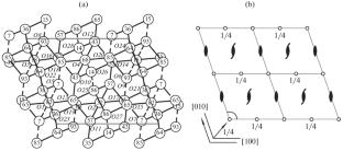 Partially Diffusive Structural Mechanism of the Transitions between Ices III and V