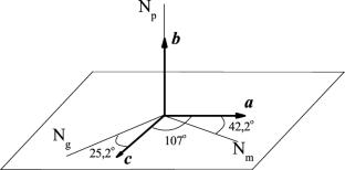 Anisotropy of optical and thermooptical properties of monoclinic Yb3+:Gd2−xYxSiO5 laser crystal