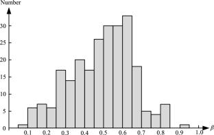 An optimization method for the splitting factors of generalized mixed finite elements