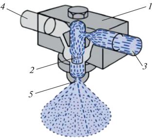 Use of Dispersed Flow for Cooling a Surface Modified by an Electrical Erosion Method