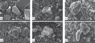 Investigation on Co-Combustion of Anthracite and Bituminite Based on Non-Isothermal Thermogravimetric Test