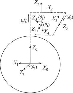 Design and modeling of pipeline welding robot based on Pieper criterion and construction of integrated intelligent welding system
