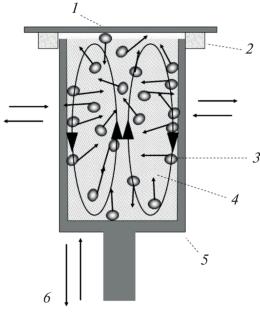 Ultrasonically Assisted Mechanical Technique for Creation of Metal Protecting Coatings
