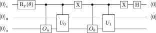 Quantum Differential Equation Solvers: Limitations and Fast-Forwarding