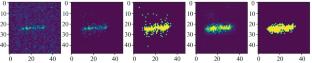 Analysis of Fluorescence Telescope Data Using Machine Learning Methods