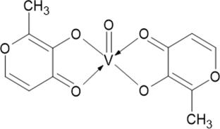 Hydroxypyranone–metal complexes in anticancer therapy: from structural design to mechanistic insights