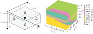 Reconstruction of the Spatial Distribution of Filtration Properties of Heterogeneous Geological Media Based on Variations of Microseismicity Resulting from Fluid Injection