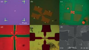 Two-Step Photoelectron Lithography for Working with Fragile Nanostructures
