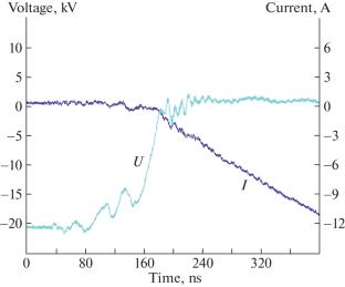 Study of the Switching Process of a Bidirectional Thyratron Triggered by High Voltage Pulses with a Nanosecond Front Edge