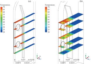 On Peculiarities of Heat Exchange in Channels of a Small-Sized Baseboard Heating System