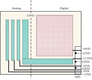 Upgrading the Front-End Electronics of the Photon Spectrometer for the ALICE/CERN Experiment