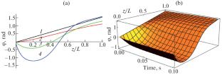 Light-Induced Abrupt Hydrodynamic Inversion of Molecular Orientation Direction in Liquid Crystals