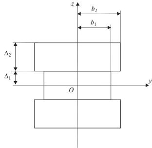 Determination of Limit Loads for Transverse Bending of Multilayered Physically Nonlinear Concrete Rods