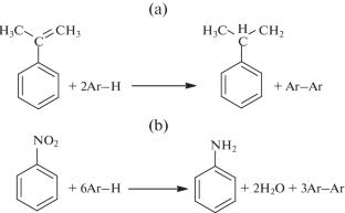 Influence of Thermal Reactions with α-Methylstyrene and Nitrobenzene on the Composition and Characteristics of the Anthracene Oil in Coal Tar