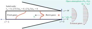 The Effect of the Exit Boundary Condition on the Acoustics of Premixed Flame Propagation in Channels