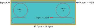 Design and Analysis of Compact All-Optical XOR and XNOR Gates Employing Microring Resonator