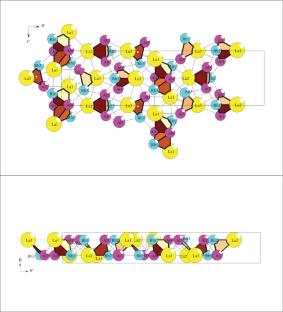 Cluster Self-Organization of Intermetallic Systems: K3, K4, and K6 Clusters-Precursors for the Self-Assembly of Li28Cu4Si8-oP40, La12Rh12Al16-oP40, and Ca8Pt12Sn20-oP40 Crystal Structures