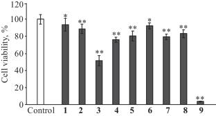 Novel Dihydrofuran Cembrane-Type Diterpene from Okinawan Soft Coral Sarcophyton sp.