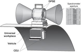 Experimental Study of Galactic Cosmic Ray Fluxes in the Solar Modulation Energy Range