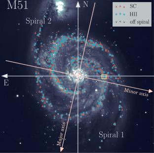 On the Nature of Spiral Arms in the Interacting Galaxy M51