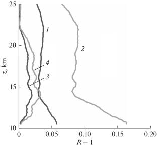 Two-Component Optical Model of Stratospheric Aerosol and Its Application to Interpretation of Lidar Measurements