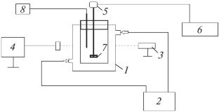 Study on the Crystallization Thermodynamics of Ammonium Dihydrogen Phosphate in H2O–Ethylene Glycol Binary System