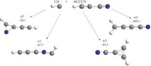 Product Channels of the Reaction of Cyanoacetylene with Methylidyne