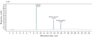 Development of a Unified Extraction Approach for the Simultaneous Determination of a Novel Antibacterial Drug (ZAB260) and Parabens by Reverse-Phase High-Performance Liquid Chromatography