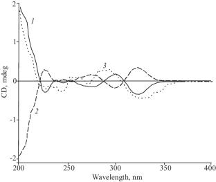 Four Alkaloids from the Rice Fermentation of Fungus Penicillium expansum
